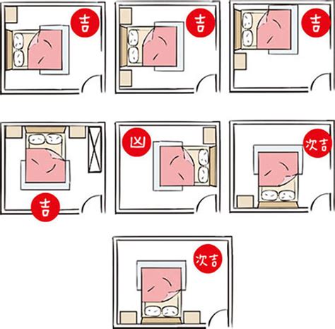 床尾一半對窗|房間風水禁忌